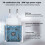 Chargeur Rapide - ELLBM - 20W - Compatible iPhone 13 Pro Max - Câble 1M - Type-C 4