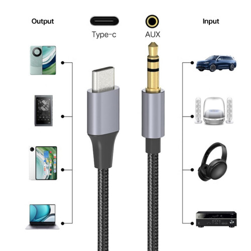 USB-C to 3.5mm AUX Cable Stereo Headphone Adapter 1