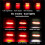 COB Bicycle Tail Lamp IPX6 Waterproof 6 Modes 600mAh 5