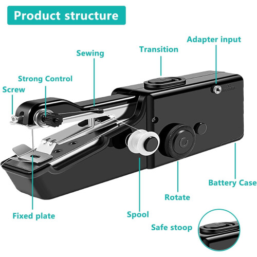 Portable Electric Sewing Machine for Beginners 1