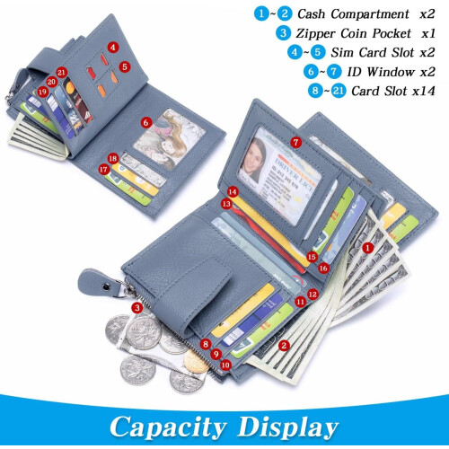 Women's RFID-Blocking Bifold Leather Wallet with Zipper 1