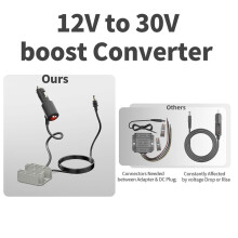 12V Car Adapter Step- Converter Power Cable 12V/24V to 30V 3.5A Power Boost Converter with Fuse