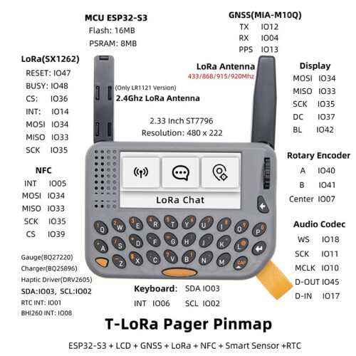 Meshtastic T-Lora Pager ESP32-S3 GPS LoRa SX1262 Wireless RF Module Dual-Mode RFID/NFC RTC GNSS Al Programmable AIoT A
