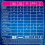 Clearblue 2 Clearblue Pregnancy Tests Ultra Early Detection Testing Stick Kits 9