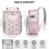 Sac à dos isotherme de camping 26L étanche et imperméable 3