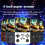 R36Max Handheld Game Player 4-inch Screen 128GB 6