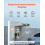 Portable Power Supply Unit RV EV Panel 50A 20A IP54 4