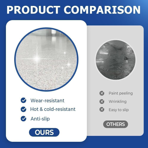 Epoxy Colored Sand Floor Paint 0.5 KG High-Gloss Marble 2