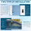 Car Window Lock Box SL-591 Black Key Storage for Ride 4