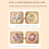 Food Processor Electric Chopper 3-in-1 Mini Blender 7