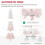 Unlit Pencil Fir Artificial Christmas Tree 6FT Pink White 7