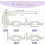 Bookbinding Kit with Corner Miter Tool 5 pcs 2