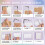 Bookbinding Kit with Corner Miter Tool 5 pcs 3