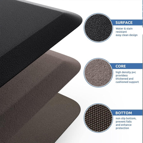 Waterproof Non-Slip Pad 17.3 x 28 Inch Black 1