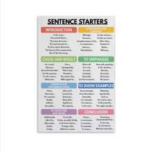 English Sentence Starters Poster Canvas Wall Art