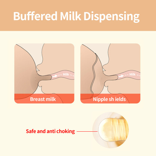 Silicone Breast Shields Nursing 2-pack 2