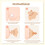 Silicone Breast Shields Nursing 2-pack 5