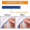 Punch Needle Embroidery Kit for Beginners with 43 Pieces 4