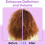Curl Defining Brush for Curls Waves Coils Green 2PCS 4