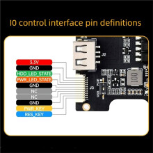 Carte D'Extension PicoKVM Ext PCIe PCIe USB avec Gestion de L'Alimentation à Distance pour Serveur, Ordinateur Industriel et Bricolage