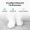 MAX 2 Cat Litter Box Mat Accessories High-Performance Three Prevention Pad is Suitable Cat Toilet 2pc 4