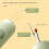2-in-1 Automatic Needle Threaders Seam Ripper ,Needle Threaders for Hand Sewing, Embroidery,Quick Needle Threading Tool 2