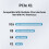 PCIe Parallel Port Card SPP/EPP/ECP 1.5 MB/s 3