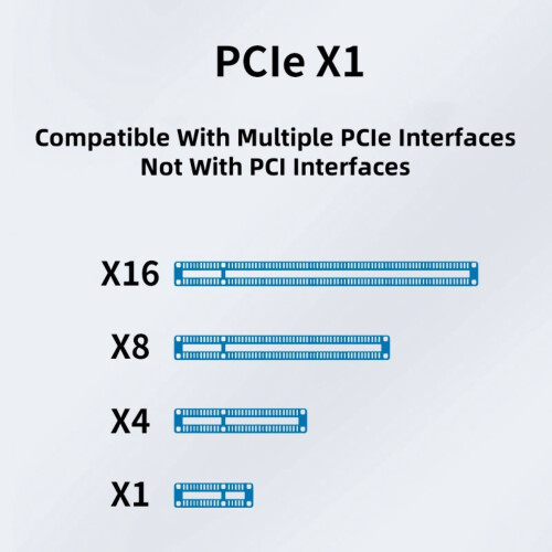 PCIe Parallel Port Card SPP/EPP/ECP 1.5 MB/s 2