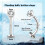 Floating Belly Button Rings Set 7PCS Surgical Steel 12mm 2