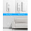 Flat Extension Cord 15FT with 6 Outlets 3 USB 2000J Surge 4