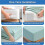 4PCS Bed Sheet Holders Straps Fitted for Thin Mattress,Bed Sheet Clips Fasteners for Corner Heavy Duty 4
