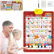 Children's Interactive Wall Art Bilingual Learning Poster