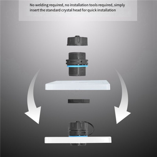 6PCS RJ45 Panel Mount Coupler, IP68 Shielded Industrial Panel Mount Ethernet LAN Through Connector for CAT6/CAT5E/CAT5