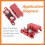 AMG MEGA Fuse Holder 2-Pack 5