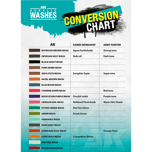 AK Interactive Dirtveil Wash Acrylic 18ml AK19317 2