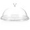 Round Cake Tray with Dome Clear Display Plate 1
