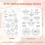 Stick and Stitch Embroidery Stabilizer Non-woven 4 Sheets 2