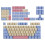 PBT Keycaps Cute Design Mechanical Keyboard 132 pcs 1