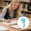 Ergonomic Writing Aid for Preschool and Beginner Children 1 2