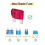 Maxi Blade Fuse 50A 32V Automotive 10 Pack 4