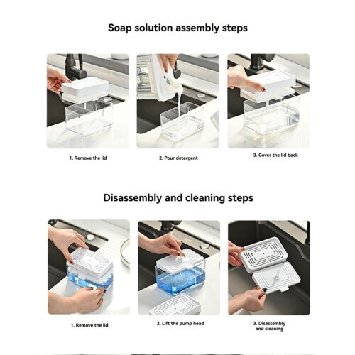 Kitchen Sink Drain Soap Dispenser Dishwashing Soap Press Soap Box with Sponge Kitchen Detergent Container 1