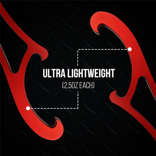 Fire Fighting  Wrench Light-Weight and Portable Wrench 2-Pack Essential Firefighter Hand Tools 2