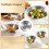 Stainless Steel Dinner Plates 8.3 inch 4 Pack 6