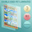 Educational Preschool Posters Charts Set 2 10PCS 2