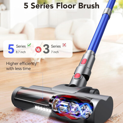 Cordless Stick Vacuum Lightweight 2.8 lbs with LED Lights 2