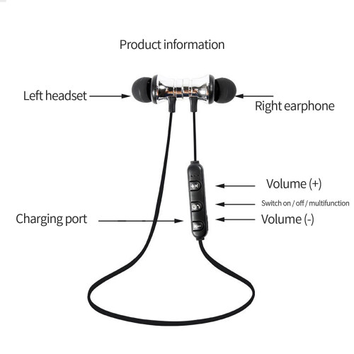Wireless Sports Earbuds Bluetooth 5.0 IPX5 Sweatproof 2