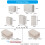 Memory Fabric Travel Storage Bags 6-Pack Waterproof Portable 3