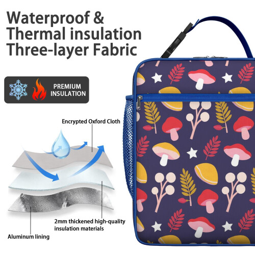Insulated Lunch Bag with Handle 1 Pack 1