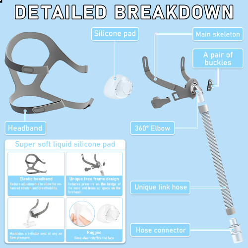 N5B Nasal Mask with Soft Elastic Headgear 2