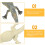 Realistic Lizard Model Lifelike Animal Figure 2